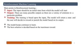 Comprehensive Introduction to Artificial Intelligence and Machine ...
