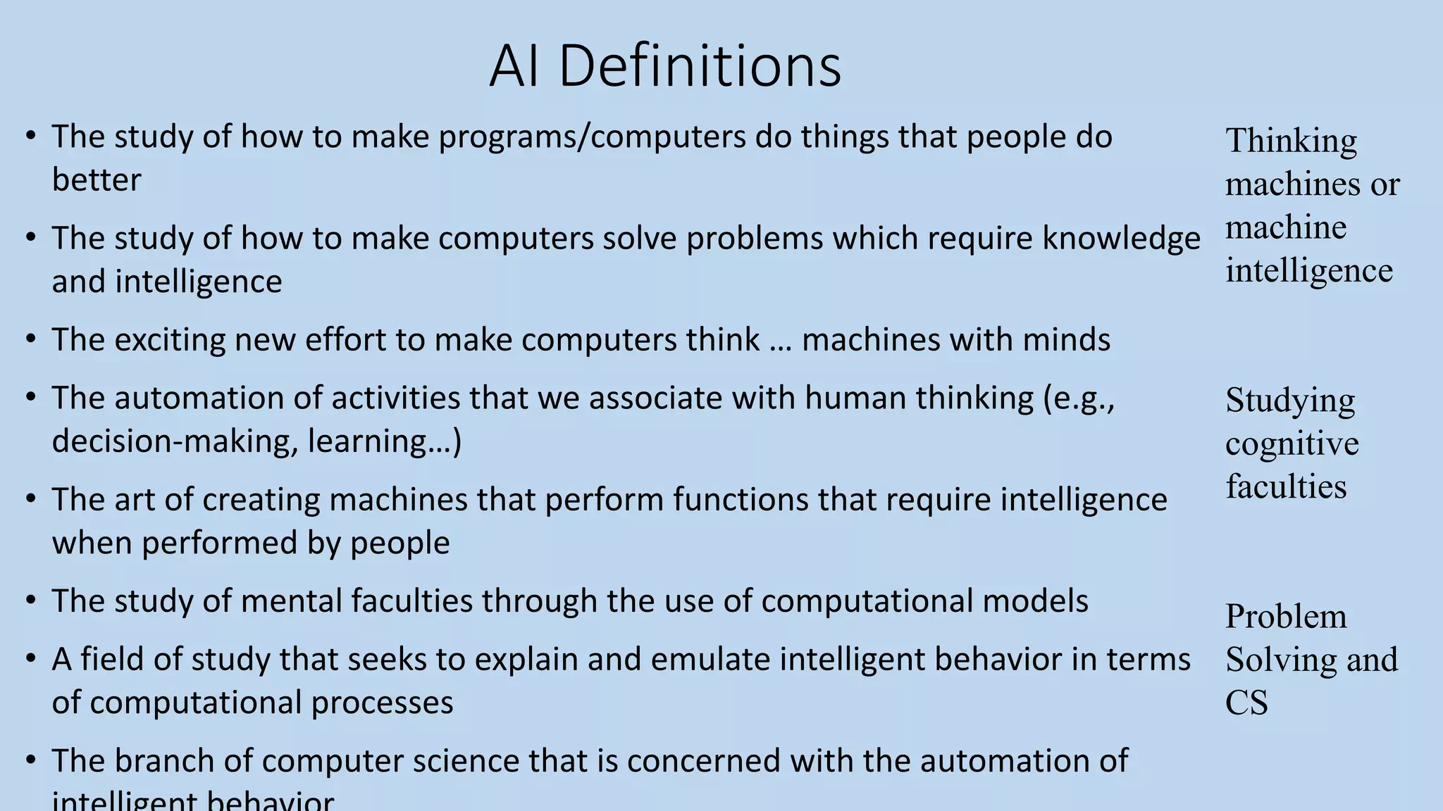 AI Definitions
• The study of how to make programs/computers do things that people do
better
• The study of how to make computers solve problems which require knowledge
and intelligence
• The exciting new effort to make computers think … machines with minds
• The automation of activities that we associate with human thinking (e.g.,
decision-making, learning…)
• The art of creating machines that perform functions that require intelligence
when performed by people
• The study of mental faculties through the use of computational models
• A field of study that seeks to explain and emulate intelligent behavior in terms
of computational processes
• The branch of computer science that is concerned with the automation of
Thinking
machines or
machine
intelligence
Studying
cognitive
faculties
Problem
Solving and
CS
 