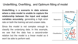 Underfitting, Overfitting, and Optimum fitting of model
Underfitting is a scenario in data science
where a data model is unable to capture the
relationship between the input and output
variables accurately, generating a high error
rate on both the training set and unseen data.
Since the model is not complex enough to
classify the underlying data. In this example,
we see that the data has a second-order
relation but the model is a linear model so it
won’t be able to perform well.
 