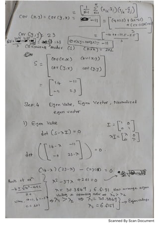 AIML_UNIT 2 _PPT_HAND NOTES_MPS.pdf