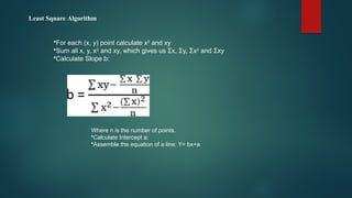 Least Square Algorithm
•For each (x, y) point calculate x2
and xy
•Sum all x, y, x2
and xy, which gives us Σx, Σy, Σx2
and Σxy
•Calculate Slope b:
Where n is the number of points.
•Calculate Intercept a:
•Assemble the equation of a line: Y= bx+a
 
