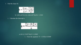 1. Find the slope (b)
b= (263-(26*41)/5)/ (168-(26*26)/5)= 1.5182
1. Calculate the Intercept a
a=(41-(1.5182*26))/5= 0.3049
1. Form the equation: Y= 1.5182x+0.3049
 