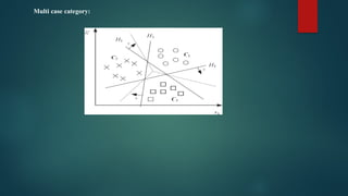 Multi case category:
 