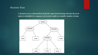 Decision Trees
A decision tree is a hierarchical model for supervised learning whereby the local
region is identified in a sequence of recursive splits in a smaller number of steps.
 
