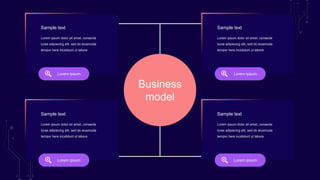 Business
model
Lorem ipsum dolor sit amet, consecte
turas adipiscing elit, sed do eiusmoda
tempor here incididunt ut labore
Sample text
Lorem ipsum
Lorem ipsum dolor sit amet, consecte
turas adipiscing elit, sed do eiusmoda
tempor here incididunt ut labore
Sample text
Lorem ipsum
Lorem ipsum dolor sit amet, consecte
turas adipiscing elit, sed do eiusmoda
tempor here incididunt ut labore
Sample text
Lorem ipsum
Lorem ipsum dolor sit amet, consecte
turas adipiscing elit, sed do eiusmoda
tempor here incididunt ut labore
Sample text
Lorem ipsum
 