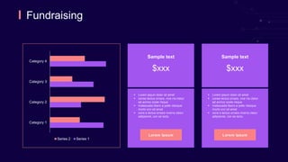 Fundraising
Sample text
$xxx
 Lorem ipsum dolor sit amet
 conse lectus ornare, vive rra ctetur
ad acmoc scele risque
 malesuada libero a pelle ntesque
morbi orci sit amet
 cons e lectus ornare viverra ctetur
adipiamet, con se lectu
Lorem Ipsum
Sample text
$xxx
Lorem Ipsum
 Lorem ipsum dolor sit amet
 conse lectus ornare, vive rra ctetur
ad acmoc scele risque
 malesuada libero a pelle ntesque
morbi orci sit amet
 cons e lectus ornare viverra ctetur
adipiamet, con se lectu
Category 1
Category 2
Category 3
Category 4
Series 2 Series 1
 