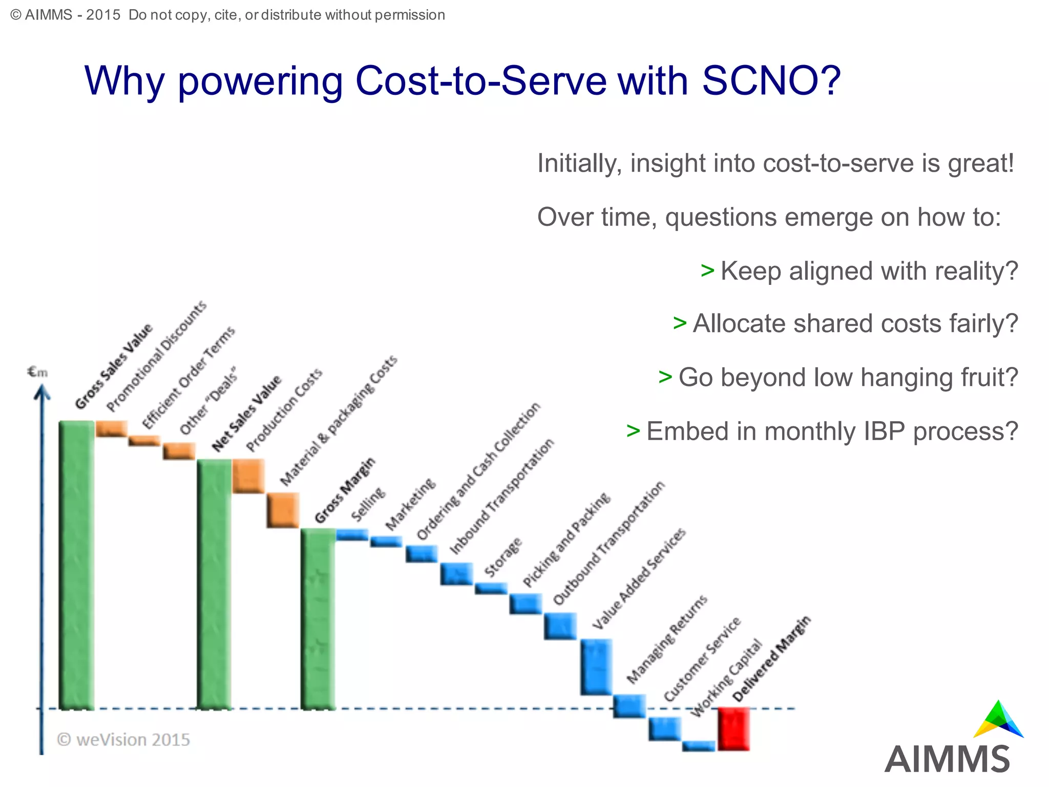 © AIMMS - 2015 Do not copy, cite, or distribute without permission
Why powering Cost-to-Serve with SCNO?
Initially, insight into cost-to-serve is great!
Over time, questions emerge on how to:
> Keep aligned with reality?
> Allocate shared costs fairly?
> Go beyond low hanging fruit?
> Embed in monthly IBP process?
 
