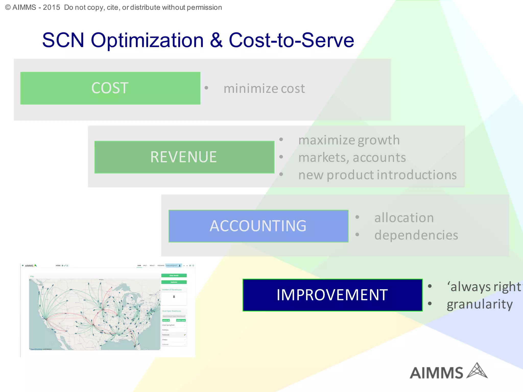 © AIMMS - 2015 Do not copy, cite, or distribute without permission© AIMMS - 2015 Do not copy, cite, or distribute without permission
SCN Optimization & Cost-to-Serve
COST • minimize	cost
REVENUE
• maximize	growth
• markets,	accounts
• new	product	introductions
ACCOUNTING
• allocation
• dependencies
IMPROVEMENT
• ‘always	right’
• granularity
 