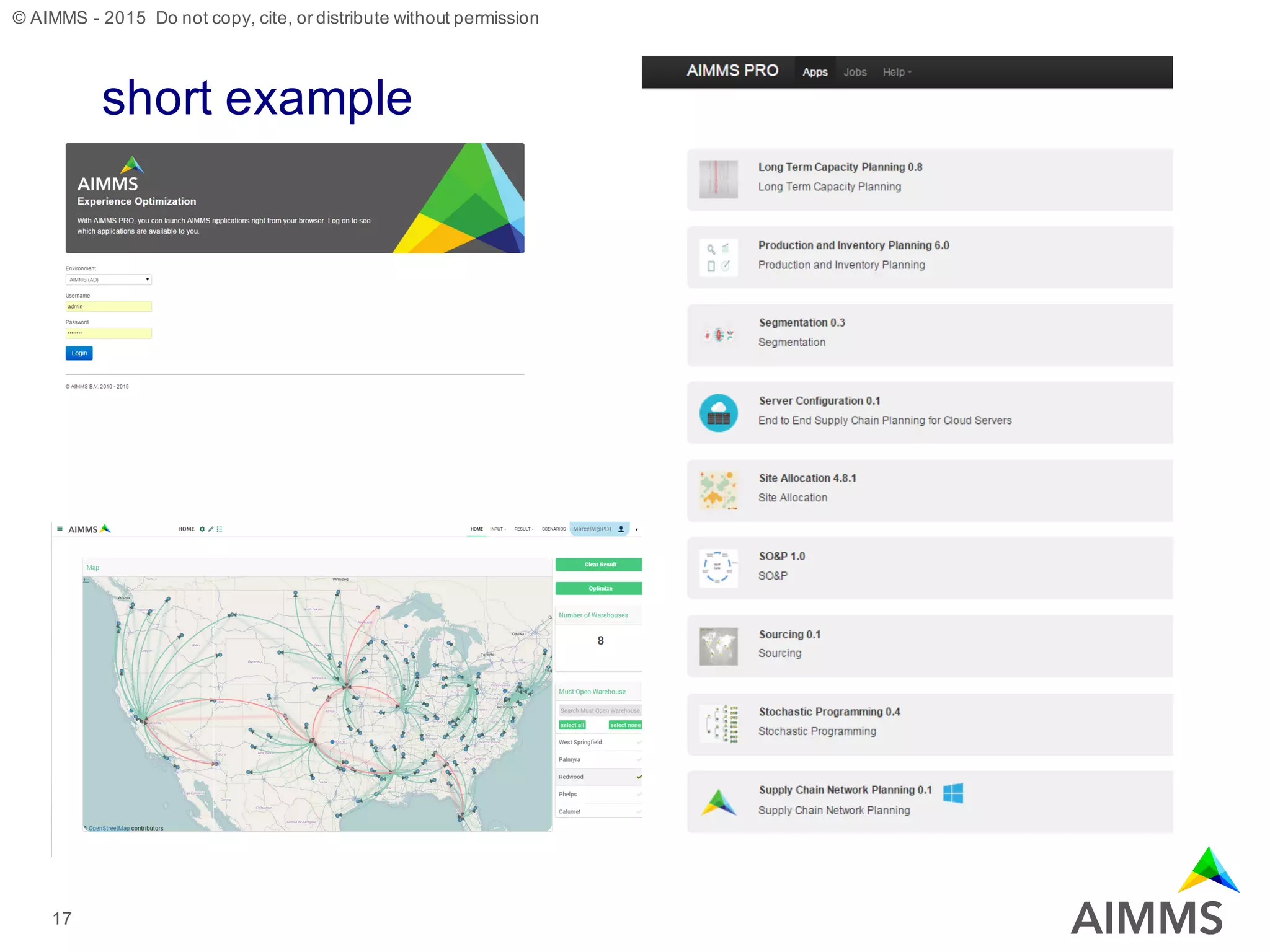 © AIMMS - 2015 Do not copy, cite, or distribute without permission
short example
17
 