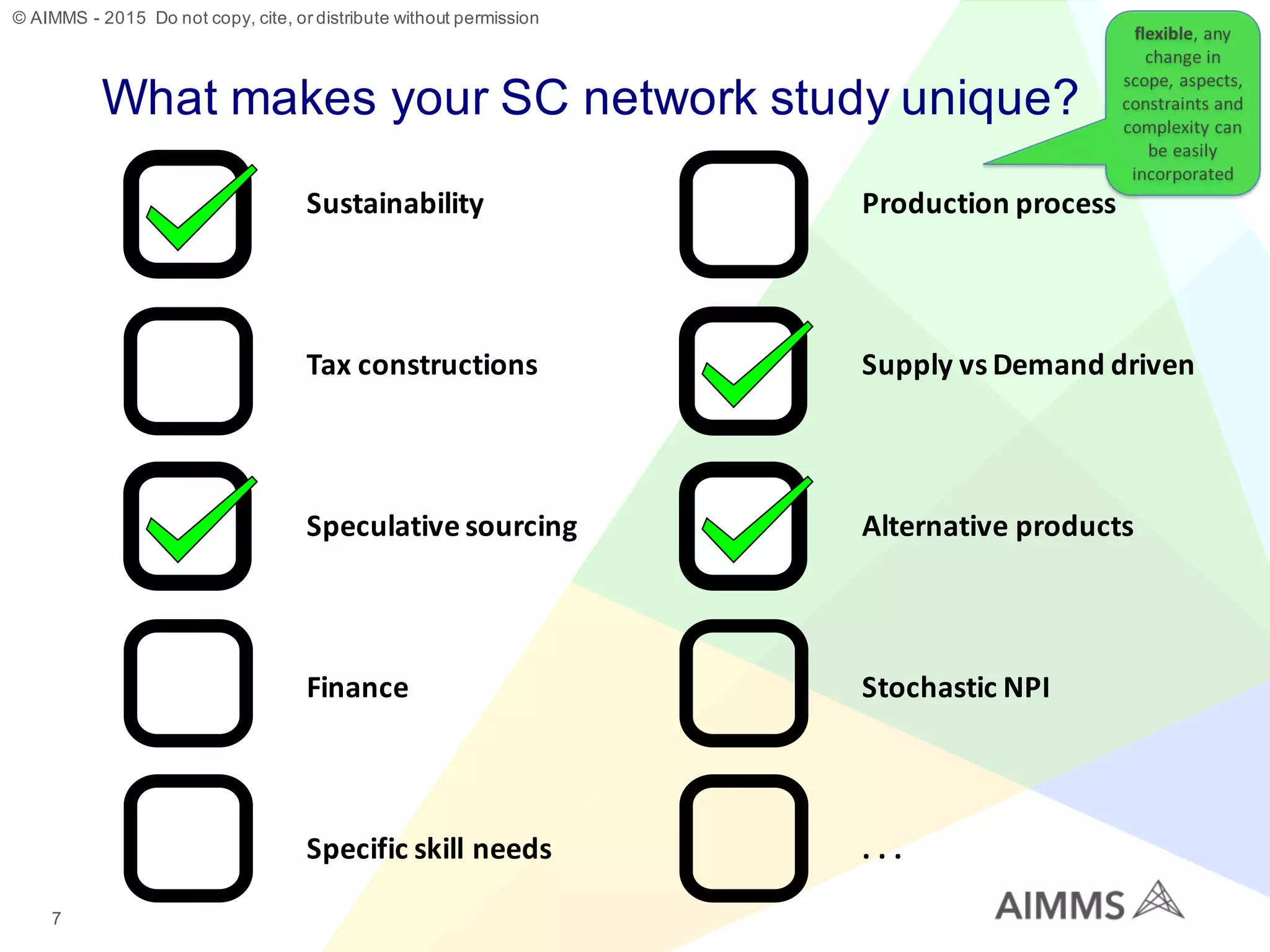 © AIMMS - 2015 Do not copy, cite, or distribute without permission© AIMMS - 2015 Do not copy, cite, or distribute without permission
What makes your SC network study unique?
7
Sustainability
Tax	constructions
Speculative	sourcing
Finance
Specific	skill needs	
Production	process
Supply	vs	Demand	driven
Alternative	products
Stochastic NPI
.	.	.	
 