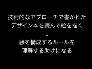 エンジニアがデザインやってみた @ Aimning MeetUp 2017/10