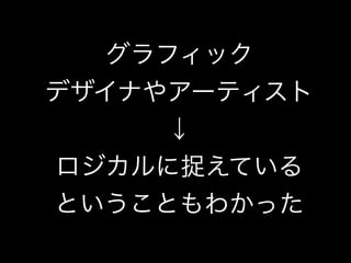 エンジニアがデザインやってみた @ Aimning MeetUp 2017/10