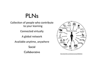 PLNs	

Collecon	
  of	
  people	
  who	
  contribute	
  
to	
  your	
  learning	

Connected	
  virtually	

A	
  global	
  network	

Available	
  anyme,	
  anywhere	

Social	

Collaborative	


h;p://www.ﬂickr.com/photos/courosa/344832591/	
  

 