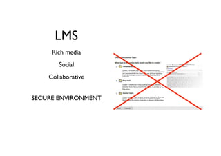 LMS	

Rich media 	

Social	

Collaborative	

SECURE ENVIRONMENT	


 