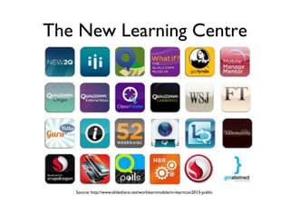 The New Learning Centre	


Source: http://www.slideshare.net/worklearnmobile/m-learncon2013-public	


 