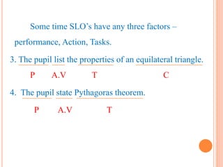 Some time SLO’s have any three factors –
performance, Action, Tasks.
3. The pupil list the properties of an equilateral triangle.
P A.V T C
4. The pupil state Pythagoras theorem.
P A.V T
 