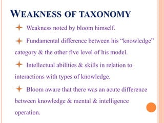 WEAKNESS OF TAXONOMY
Weakness noted by bloom himself.
Fundamental difference between his “knowledge”
category & the other five level of his model.
Intellectual abilities & skills in relation to
interactions with types of knowledge.
Bloom aware that there was an acute difference
between knowledge & mental & intelligence
operation.
 