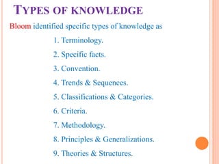 TYPES OF KNOWLEDGE
Bloom identified specific types of knowledge as
1. Terminology.
2. Specific facts.
3. Convention.
4. Trends & Sequences.
5. Classifications & Categories.
6. Criteria.
7. Methodology.
8. Principles & Generalizations.
9. Theories & Structures.
 