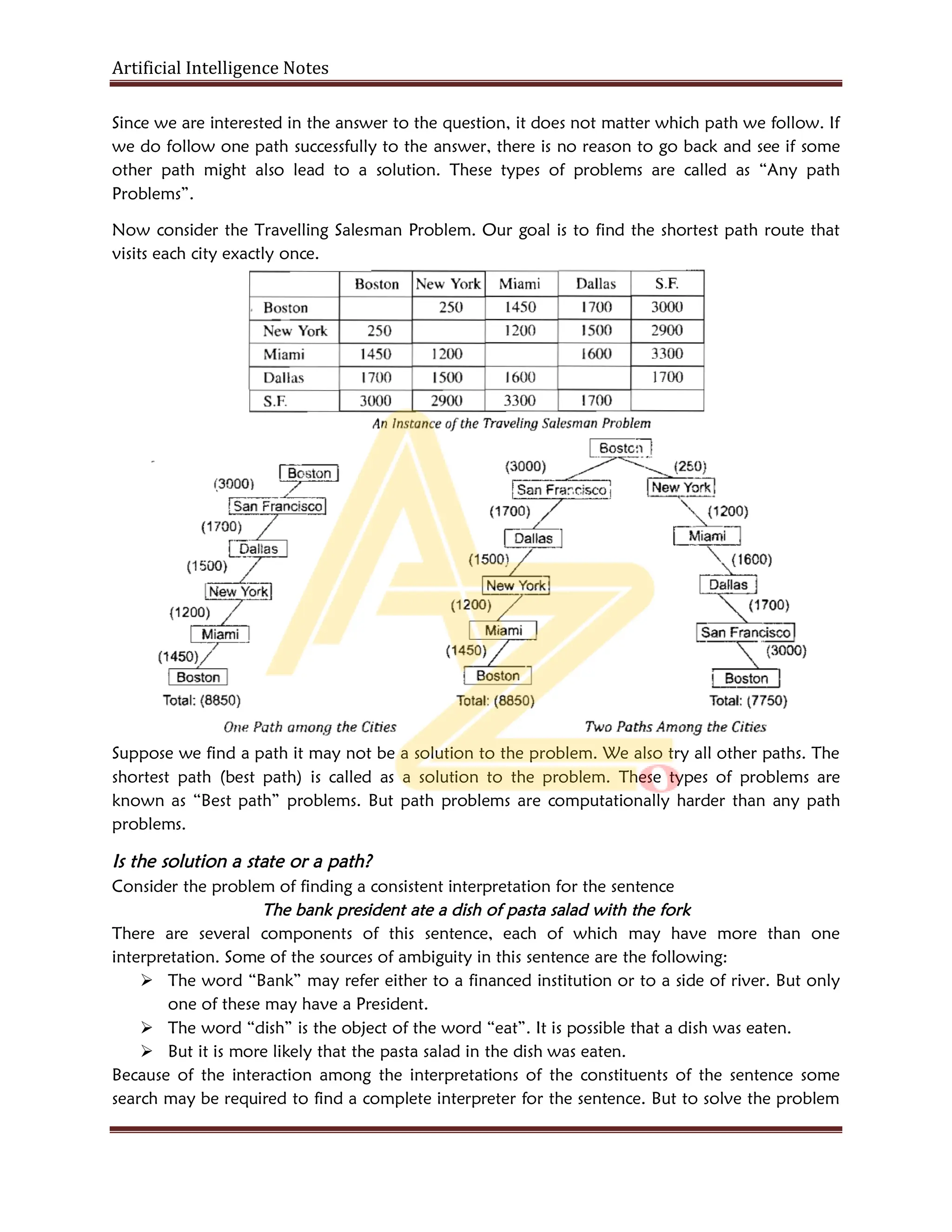 Artificial Intelligence Notes
Since we are interested in the answer to the question, it does not matter which path we follow. If
we do follow one path successfully to the answer, there is no reason to go back and see if some
other path might also lead to a solution. These types of problems are called as “Any path
Problems”.
Now consider the Travelling Salesman Problem. Our goal is to find the shortest path route that
visits each city exactly once.
Suppose we find a path it may not be a solution to the problem. We also try all other paths. The
shortest path (best path) is called as a solution to the problem. These types of problems are
known as “Best path” problems. But path problems are computationally harder than any path
problems.
Is the solution a state or a path?
Consider the problem of finding a consistent interpretation for the sentence
The bank president ate a dish of pasta salad with the fork
There are several components of this sentence, each of which may have more than one
interpretation. Some of the sources of ambiguity in this sentence are the following:
 The word “Bank” may refer either to a financed institution or to a side of river. But only
one of these may have a President.
 The word “dish” is the object of the word “eat”. It is possible that a dish was eaten.
 But it is more likely that the pasta salad in the dish was eaten.
Because of the interaction among the interpretations of the constituents of the sentence some
search may be required to find a complete interpreter for the sentence. But to solve the problem
 