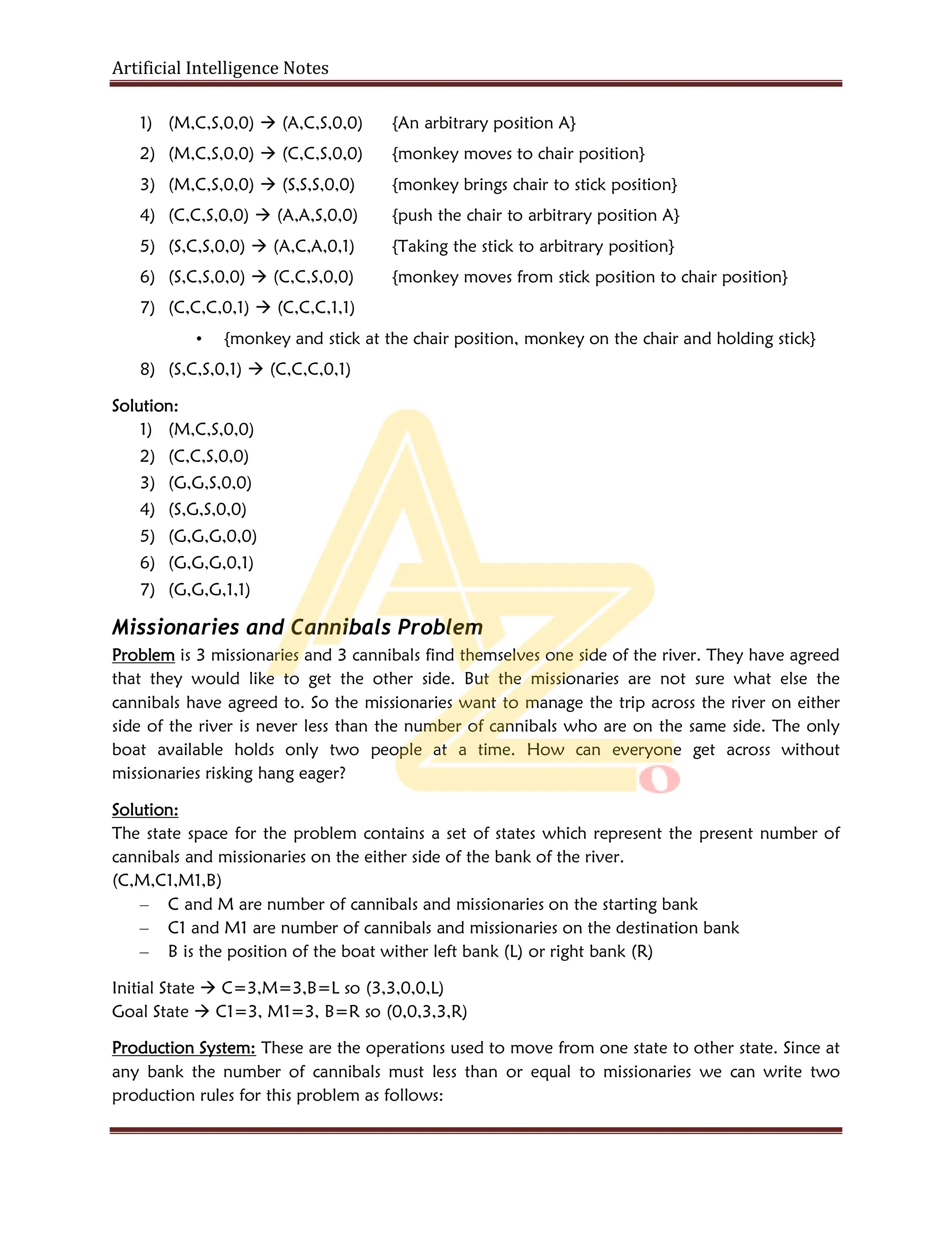 Artificial Intelligence Notes
1) (M,C,S,0,0)  (A,C,S,0,0) {An arbitrary position A}
2) (M,C,S,0,0)  (C,C,S,0,0) {monkey moves to chair position}
3) (M,C,S,0,0)  (S,S,S,0,0) {monkey brings chair to stick position}
4) (C,C,S,0,0)  (A,A,S,0,0) {push the chair to arbitrary position A}
5) (S,C,S,0,0)  (A,C,A,0,1) {Taking the stick to arbitrary position}
6) (S,C,S,0,0)  (C,C,S,0,0) {monkey moves from stick position to chair position}
7) (C,C,C,0,1)  (C,C,C,1,1)
• {monkey and stick at the chair position, monkey on the chair and holding stick}
8) (S,C,S,0,1)  (C,C,C,0,1)
Solution:
1) (M,C,S,0,0)
2) (C,C,S,0,0)
3) (G,G,S,0,0)
4) (S,G,S,0,0)
5) (G,G,G,0,0)
6) (G,G,G,0,1)
7) (G,G,G,1,1)
Missionaries and Cannibals Problem
Problem is 3 missionaries and 3 cannibals find themselves one side of the river. They have agreed
that they would like to get the other side. But the missionaries are not sure what else the
cannibals have agreed to. So the missionaries want to manage the trip across the river on either
side of the river is never less than the number of cannibals who are on the same side. The only
boat available holds only two people at a time. How can everyone get across without
missionaries risking hang eager?
Solution:
The state space for the problem contains a set of states which represent the present number of
cannibals and missionaries on the either side of the bank of the river.
(C,M,C1,M1,B)
– C and M are number of cannibals and missionaries on the starting bank
– C1 and M1 are number of cannibals and missionaries on the destination bank
– B is the position of the boat wither left bank (L) or right bank (R)
Initial State  C=3,M=3,B=L so (3,3,0,0,L)
Goal State  C1=3, M1=3, B=R so (0,0,3,3,R)
Production System: These are the operations used to move from one state to other state. Since at
any bank the number of cannibals must less than or equal to missionaries we can write two
production rules for this problem as follows:
 