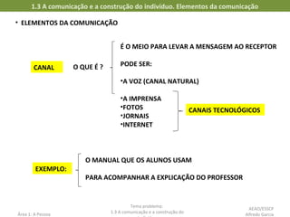 • ELEMENTOS DA COMUNICAÇÃO
1.3 A comunicação e a construção do indivíduo. Elementos da comunicação
Área 1: A Pessoa
Tema problema:
1.3 A comunicação e a construção do
EXEMPLO:
O MANUAL QUE OS ALUNOS USAM
PARA ACOMPANHAR A EXPLICAÇÃO DO PROFESSOR
É O MEIO PARA LEVAR A MENSAGEM AO RECEPTOR
PODE SER:
•A VOZ (CANAL NATURAL)
•A IMPRENSA
•FOTOS
•JORNAIS
•INTERNET
CANAL O QUE É ?
CANAIS TECNOLÓGICOS
AEAO/ESSCP
Alfredo Garcia
 