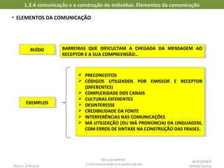 • ELEMENTOS DA COMUNICAÇÃO
1.3 A comunicação e a construção do indivíduo. Elementos da comunicação
Área 1: A Pessoa
Tema problema:
1.3 A comunicação e a construção do
EXEMPLOSEXEMPLOS
 PRECONCEITOS
 CÓDIGOS UTILIZADOS POR EMISSOR E RECEPTOR
(DIFERENTES)
 COMPLEXIDADE DOS CANAIS
 CULTURAS DIFERENTES
 DESINTERESSE
 CREDIBILIDADE DA FONTE
 INTERFERÊNCIAS NAS COMUNICAÇÕES
 MÁ UTILIZAÇÃO (OU MÁ PRONÚNCIA) DA LINGUAGEM,
COM ERROS DE SINTAXE NA CONSTRUÇÃO DAS FRASES.
 PRECONCEITOS
 CÓDIGOS UTILIZADOS POR EMISSOR E RECEPTOR
(DIFERENTES)
 COMPLEXIDADE DOS CANAIS
 CULTURAS DIFERENTES
 DESINTERESSE
 CREDIBILIDADE DA FONTE
 INTERFERÊNCIAS NAS COMUNICAÇÕES
 MÁ UTILIZAÇÃO (OU MÁ PRONÚNCIA) DA LINGUAGEM,
COM ERROS DE SINTAXE NA CONSTRUÇÃO DAS FRASES.
RUÍDORUÍDO BARREIRAS QUE DIFICULTAM A CHEGADA DA MENSAGEM AO
RECEPTOR E A SUA COMPREENSÃO…
BARREIRAS QUE DIFICULTAM A CHEGADA DA MENSAGEM AO
RECEPTOR E A SUA COMPREENSÃO…
AEAO/ESSCP
Alfredo Garcia
 