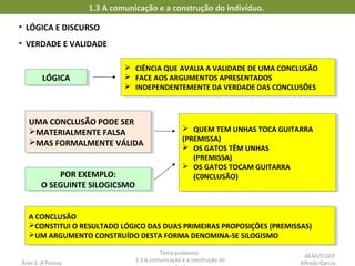 Área 1: A Pessoa
Tema problema:
1.3 A comunicação e a construção do
1.3 A comunicação e a construção do indivíduo.
• VERDADE E VALIDADE
• LÓGICA E DISCURSO
LÓGICALÓGICA
 CIÊNCIA QUE AVALIA A VALIDADE DE UMA CONCLUSÃO
 FACE AOS ARGUMENTOS APRESENTADOS
 INDEPENDENTEMENTE DA VERDADE DAS CONCLUSÕES
 CIÊNCIA QUE AVALIA A VALIDADE DE UMA CONCLUSÃO
 FACE AOS ARGUMENTOS APRESENTADOS
 INDEPENDENTEMENTE DA VERDADE DAS CONCLUSÕES
UMA CONCLUSÃO PODE SER
MATERIALMENTE FALSA
MAS FORMALMENTE VÁLIDA
UMA CONCLUSÃO PODE SER
MATERIALMENTE FALSA
MAS FORMALMENTE VÁLIDA
 QUEM TEM UNHAS TOCA GUITARRA
(PREMISSA)
 OS GATOS TÊM UNHAS
(PREMISSA)
 OS GATOS TOCAM GUITARRA
(C0NCLUSÃO)
 QUEM TEM UNHAS TOCA GUITARRA
(PREMISSA)
 OS GATOS TÊM UNHAS
(PREMISSA)
 OS GATOS TOCAM GUITARRA
(C0NCLUSÃO)POR EXEMPLO:
O SEGUINTE SILOGICSMO
POR EXEMPLO:
O SEGUINTE SILOGICSMO
A CONCLUSÃO
CONSTITUI O RESULTADO LÓGICO DAS DUAS PRIMEIRAS PROPOSIÇÕES (PREMISSAS)
UM ARGUMENTO CONSTRUÍDO DESTA FORMA DENOMINA-SE SILOGISMO
A CONCLUSÃO
CONSTITUI O RESULTADO LÓGICO DAS DUAS PRIMEIRAS PROPOSIÇÕES (PREMISSAS)
UM ARGUMENTO CONSTRUÍDO DESTA FORMA DENOMINA-SE SILOGISMO
AEAO/ESSCP
Alfredo Garcia
 