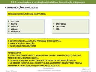 • COMUNICAÇÃO E LINGUAGEM
1.3 A comunicação e a construção do indivíduo. Comunicação e linguagem
FORMAS DE COMUNICAÇÃO NÃO VERBAL:FORMAS DE COMUNICAÇÃO NÃO VERBAL:
Área 1: A Pessoa
Tema problema:
1.3 A comunicação e a construção do
A COMUNICAÇÃO É, ASSIM, UM PROCESSO BIDIRECCIONAL.
IMPLICA ACÇÃO E REACÇÃO
EXIGE DOIS INTERLOCUTORES
A COMUNICAÇÃO É, ASSIM, UM PROCESSO BIDIRECCIONAL.
IMPLICA ACÇÃO E REACÇÃO
EXIGE DOIS INTERLOCUTORES
POR EXEMPLO:
DOIS CONDUTORES À NOITE, NUMA CURVA. UM FAZ SINAIS DE LUZES, O OUTRO
RESPONDE COM SINAIS DE LUZES…
E AMBOS ADEQUAM A SUA CONDUÇÃO À TROCA DE INFORMAÇÃO VISUAL.
NO MESMO EXEMPLO, MAS DURANTE O DIA, OS MESMOS CONDUTORES PODEM
RECORRER A SINAIS SONOROS (COMUNICAÇÃO ACÚSTCA)
POR EXEMPLO:
DOIS CONDUTORES À NOITE, NUMA CURVA. UM FAZ SINAIS DE LUZES, O OUTRO
RESPONDE COM SINAIS DE LUZES…
E AMBOS ADEQUAM A SUA CONDUÇÃO À TROCA DE INFORMAÇÃO VISUAL.
NO MESMO EXEMPLO, MAS DURANTE O DIA, OS MESMOS CONDUTORES PODEM
RECORRER A SINAIS SONOROS (COMUNICAÇÃO ACÚSTCA)
 GESTUAL
 TÁCTIL
 MÍMICA
 VISUAL
 ACÚSTICA…
 GESTUAL
 TÁCTIL
 MÍMICA
 VISUAL
 ACÚSTICA…
 CARTOONS
 GRAFFITIS
 ETC.
 CARTOONS
 GRAFFITIS
 ETC.
AEAO/ESSCP
Alfredo Garcia
 