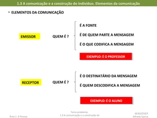 • ELEMENTOS DA COMUNICAÇÃO
1.3 A comunicação e a construção do indivíduo. Elementos da comunicação
Área 1: A Pessoa
Tema problema:
1.3 A comunicação e a construção do
EXEMPLO: É O PROFESSOREXEMPLO: É O PROFESSOR
EXEMPLO: É O ALUNOEXEMPLO: É O ALUNO
EMISSOR QUEM É ?
É A FONTE
É DE QUEM PARTE A MENSAGEM
É O QUE CODIFICA A MENSAGEM
RECEPTOR QUEM É ?
É O DESTINATÁRIO DA MENSAGEM
É QUEM DESCODIFICA A MENSAGEM
AEAO/ESSCP
Alfredo Garcia
 