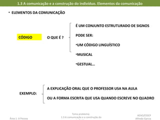 • ELEMENTOS DA COMUNICAÇÃO
1.3 A comunicação e a construção do indivíduo. Elementos da comunicação
Área 1: A Pessoa
Tema problema:
1.3 A comunicação e a construção do
EXEMPLO:
A EXPLICAÇÃO ORAL QUE O PROFESSOR USA NA AULA
OU A FORMA ESCRITA QUE USA QUANDO ESCREVE NO QUADRO
É UM CONJUNTO ESTRUTURADO DE SIGNOS
PODE SER:
•UM CÓDIGO LINGUÍSTICO
•MUSICAL
•GESTUAL…
CÓDIGO O QUE É ?
AEAO/ESSCP
Alfredo Garcia
 