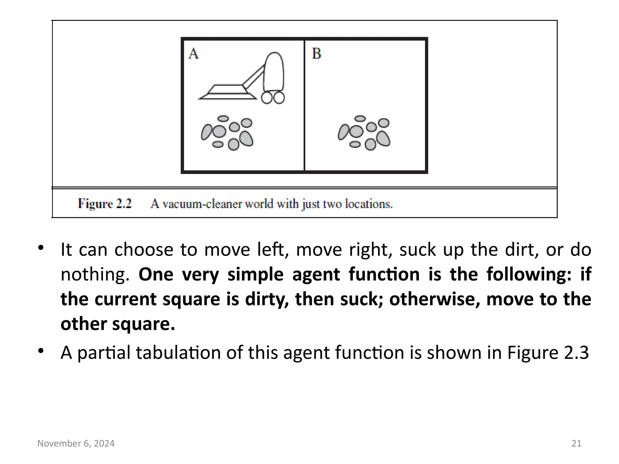 November 6, 2024 21
• It can choose to move left, move right, suck up the dirt, or do
nothing. One very simple agent function is the following: if
the current square is dirty, then suck; otherwise, move to the
other square.
• A partial tabulation of this agent function is shown in Figure 2.3
 