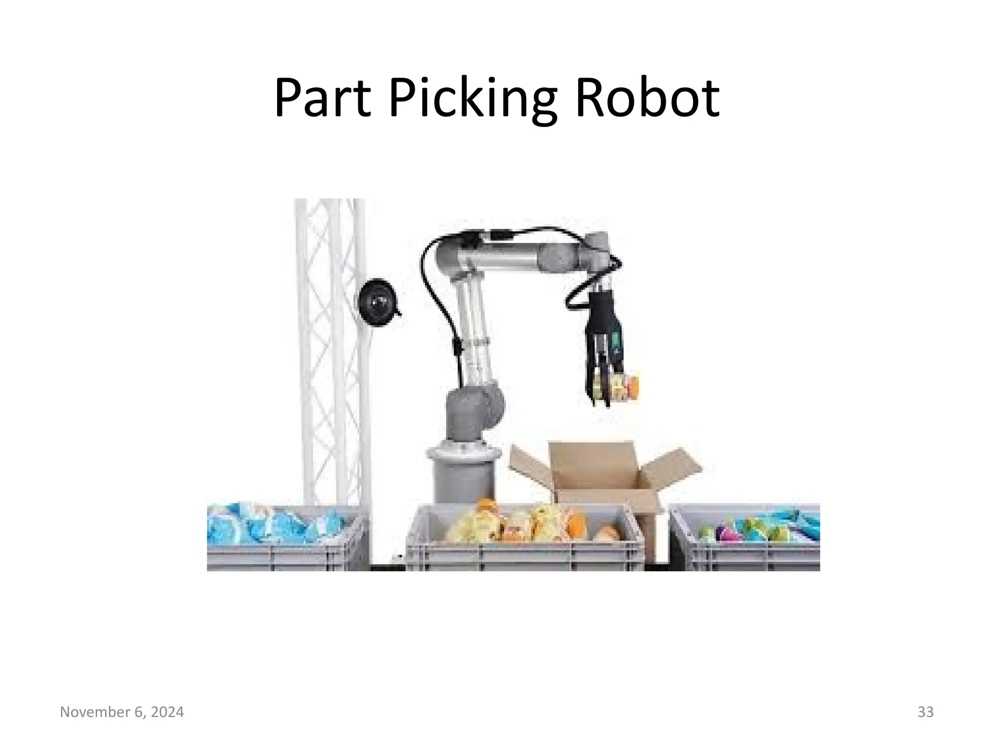 November 6, 2024 33
Part Picking Robot
 