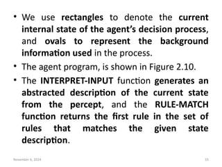 November 6, 2024 55
• We use rectangles to denote the current
internal state of the agent’s decision process,
and ovals to represent the background
information used in the process.
• The agent program, is shown in Figure 2.10.
• The INTERPRET-INPUT function generates an
abstracted description of the current state
from the percept, and the RULE-MATCH
function returns the first rule in the set of
rules that matches the given state
description.
 
