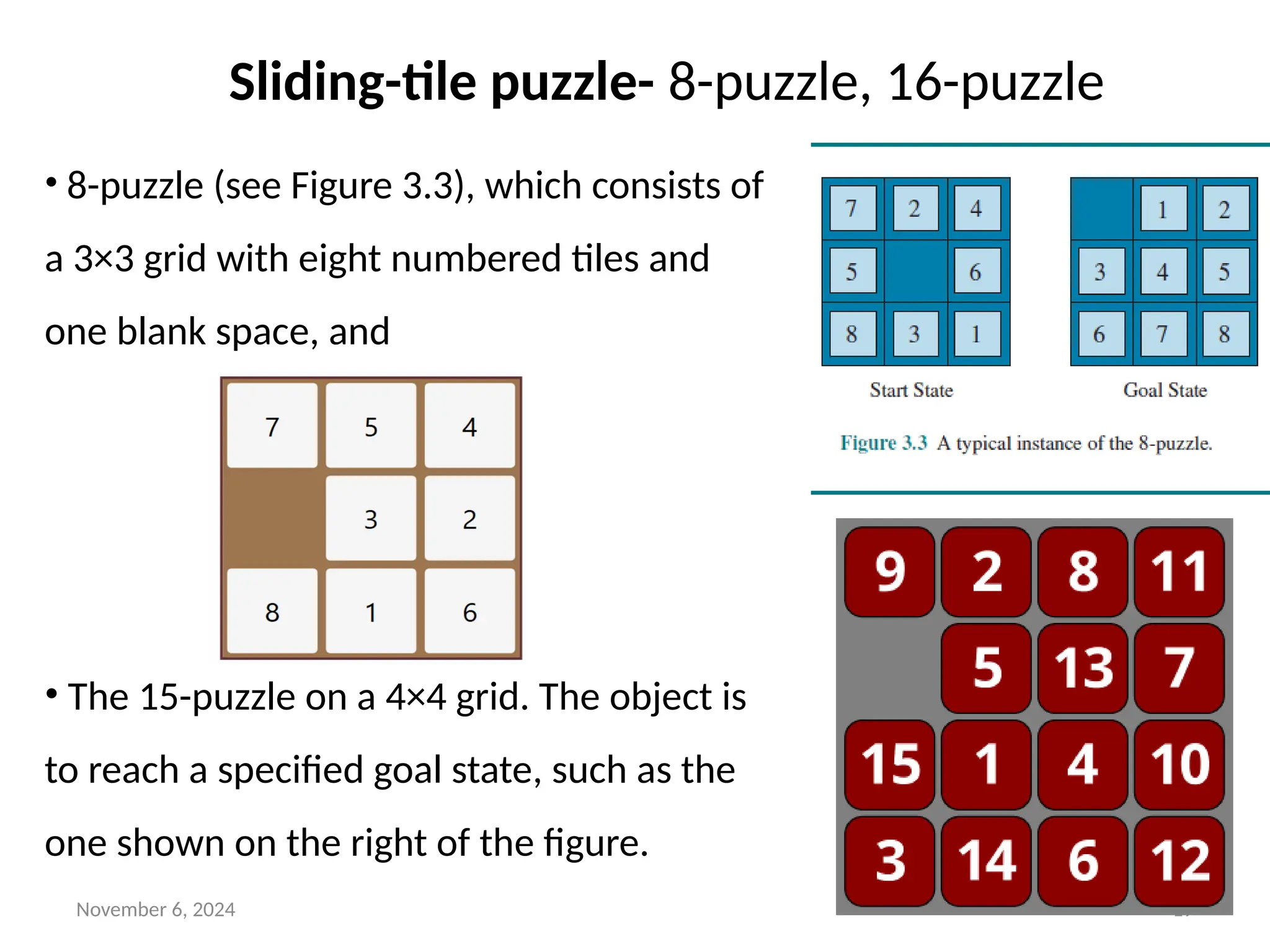 November 6, 2024 19
Sliding-tile puzzle- 8-puzzle, 16-puzzle
• 8-puzzle (see Figure 3.3), which consists of
a 3×3 grid with eight numbered tiles and
one blank space, and
• The 15-puzzle on a 4×4 grid. The object is
to reach a specified goal state, such as the
one shown on the right of the figure.
 
