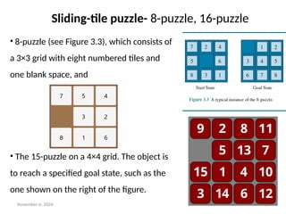 November 6, 2024 19
Sliding-tile puzzle- 8-puzzle, 16-puzzle
• 8-puzzle (see Figure 3.3), which consists of
a 3×3 grid with eight numbered tiles and
one blank space, and
• The 15-puzzle on a 4×4 grid. The object is
to reach a specified goal state, such as the
one shown on the right of the figure.
 