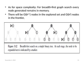 November 6, 2024 53
• As for space complexity: For breadth-first graph search every
node generated remains in memory.
• There will be O(bd-1
) nodes in the explored set and O(bd
) nodes
in the frontier,
 