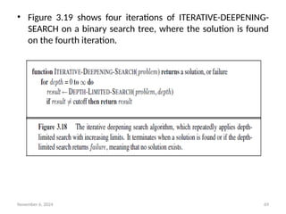 November 6, 2024 69
• Figure 3.19 shows four iterations of ITERATIVE-DEEPENING-
SEARCH on a binary search tree, where the solution is found
on the fourth iteration.
 