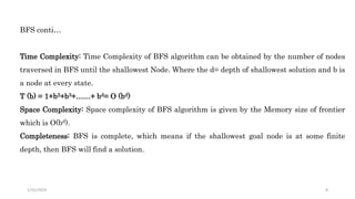 AI(Module1).pptx