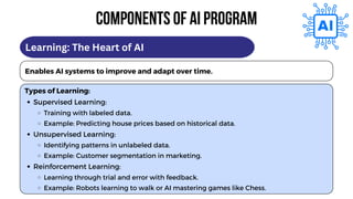 Ai Module Overview Introduction to Artificial Intelligence: Concepts and Applications | PDF