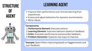 Understanding Intelligent Agents: Concepts, Structure, and Applications ...