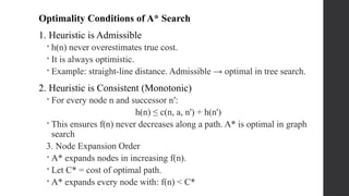 AI Module 2 basic about artificial intelligence | PPTX
