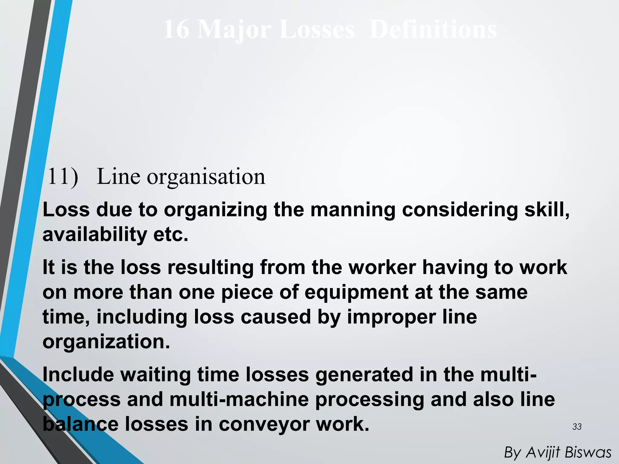 Aim of tpm 16 losses/7 Steps of Jhisu Hozen | PPT