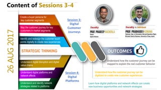 STRATEGIC THINKING
Understand how the customer journey can be
mapped to explain the real customer behavior
26AUG2017
Create a buyer persona for
key customer segments
Map the customer journey for key
customers in market segments
Identify and redesign the customer touch
points digitally to create new experiences
Understand how the customer journey can be
digitized to create new customer experiences
Learn how digital platforms and network effects can create
new business opportunities and network strategies
Understand digital disruption and digital
value chains
Understand digital platforms and
network effects
Understand and identify network
strategies related to platforms
Session 3:
Digital
Customer
Journeys
Session 4:
Digital
Platforms
Content of Sessions 3-4
 