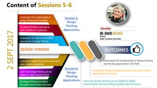 Understand the Stanford and IDEO
approaches to design thinking
Do design thinking exercises to
build empathy for customers
Understand the fundamentals of
design thinking and mindsets
DESIGN THINKING
Understand the fundamentals of design thinking
and the key approaches in the field
2SEPT2017
Understand design thinking structures and
value creation capabilities
Learn how design thinking can be
applied to digital transformation
Do design thinking and digital
innovation and mindset exercises
Learn how design thinking can be applied to digital
transformation and for building empathy with customers
Understand design thinking structures and value creation
capabilities for business
Session 5:
Design
Thinking
Approaches
Session 6:
Design
Thinking
Applications
Content of Sessions 5-6
 