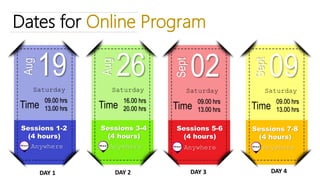 Dates for Online Program
Saturday
Sessions 1-2
(4 hours)
09.00 hrs
13.00 hrsTime
Anywhere
19
Aug
Saturday
16.00 hrs
20.00 hrsTime
Anywhere
26
Aug
Saturday
09.00 hrs
13.00 hrsTime
Anywhere
02
Sept
Saturday
09.00 hrs
13.00 hrsTime
Anywhere
09
Sept
Sessions 3-4
(4 hours)
Sessions 5-6
(4 hours)
Sessions 7-8
(4 hours)
DAY 1 DAY 2 DAY 3 DAY 4
 