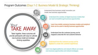Program Outcomes (Days 1-2: Business Model & Strategic Thinking)
TAKE AWAY
Taken together, these outcomes will
provide participants with ways to cultivate
new business model and strategic
thinking capabilities
Your
Understand the varieties of digital business models that
can lead to breakthrough business opportunities
Learn how mobile commerce business models and analytical
tools can be used to identify business opportunities
Understand how business model innovation can
create new business opportunities
Understand how the customer journey can be
mapped to describe the real customer behavior
Understand how the customer journey can be
digitized to create new customer experiences
Learn how digital platforms and network effects can create
new business opportunities and network strategies
 