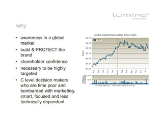 why

•  awareness in a global
   market
•  build & PROTECT the
   brand
•  shareholder confidence
•  necessary to be highly
   targeted
•  C level decision makers
   who are time poor and
   bombarded with marketing,
   smart, focused and less
   technically dependent.
 