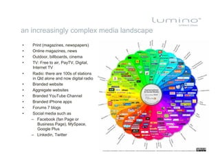an increasingly complex media landscape
•     Print (magazines, newspapers)
•     Online magazines, news
•     Outdoor, billboards, cinema
•     TV: Free to air, PayTV, Digital,
      Internet TV
•     Radio: there are 100s of stations
      in Qld alone and now digital radio
•     Branded website
•     Aggregate websites
•     Branded YouTube Channel
•     Branded iPhone apps
•     Forums 7 blogs
•     Social media such as
     –  Facebook (fan Page or
         Business Page), MySpace,
         Google Plus
     –  Linkedin, Twitter
 