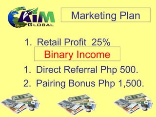 Retail Profit  25% Direct Referral Php 500. Pairing Bonus Php 1,500. Marketing Plan Binary Income 