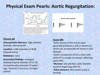Physical Exam Pearls: Aortic Regurgitation:

Chronic AR
Characteristic Murmur: high pitched,
diastolic, decrescendo
Location: LLSB (valvular) or RLSB
(dilated aorta)
Radiation: none
Associated findings: enlarged,
displaced apical impulse; S3 or S4;
increased pulse pressure (Traube’s
sign, Duroziez’s murmur, Corrigan
pulses)

Acute MR:
-Early closure of the mitral valve
generally produces a soft or absent S1,
which can occasionally be heard in middiastole
-Aortic component of S2 is often soft,
while P2 is usually increased, reflecting
pulm HTN
-Murmur: low-pitched, early diastolic
murmur beginning after S2
-Pulse pressure: decreased, pulse is
thready

 